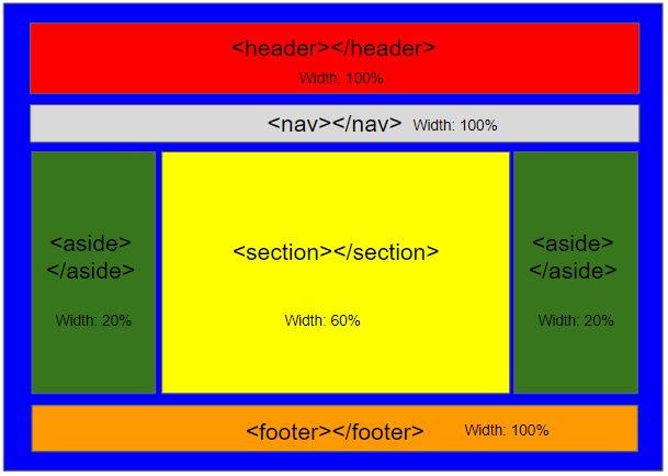 Layout 3 - Navigation.PNG