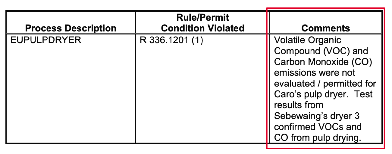 violation-notice-examples-02.png