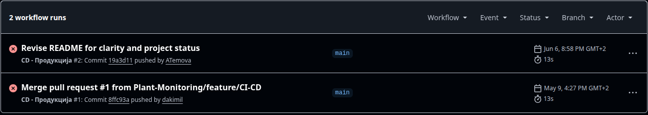 Slika 7: Pregled potekov GitHub Actions (zavihek Actions)