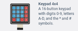 Keypad4x4.png