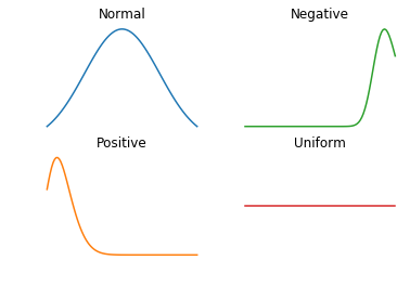 distributions.png