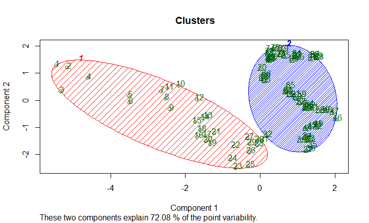 Rplot01.png