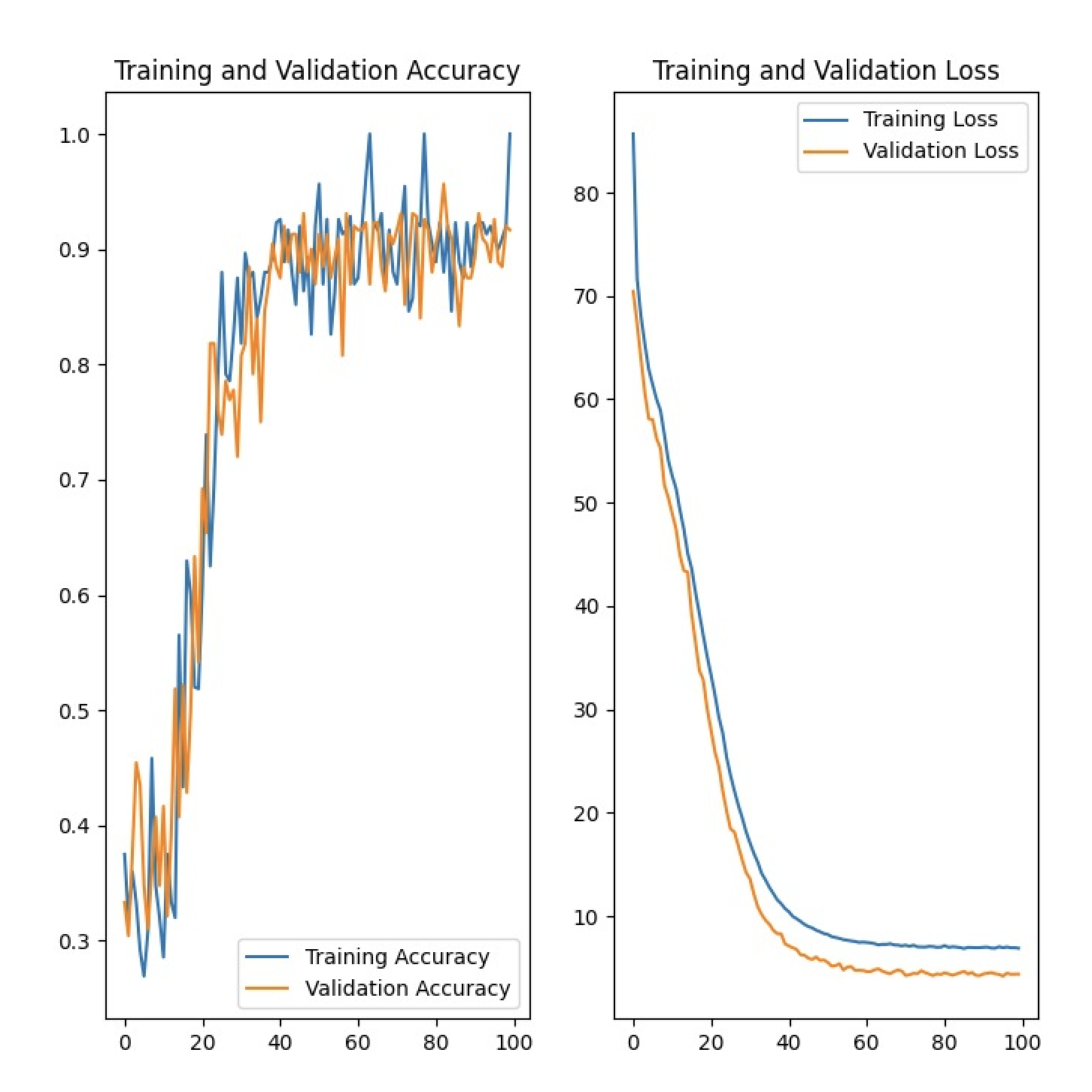 convergence_plot.png