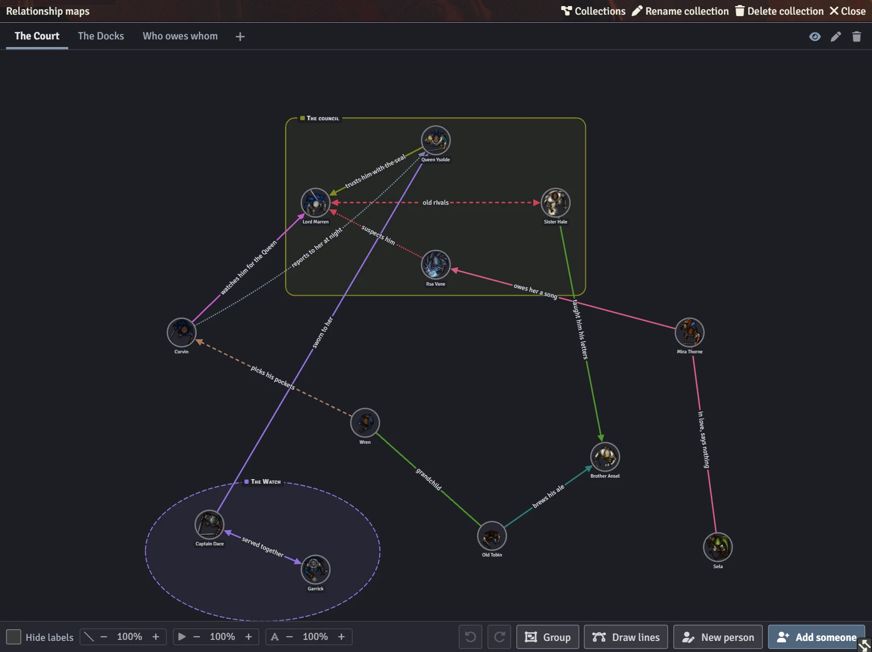 The same map in the dark theme: dark paper, light words and the same coloured lines
