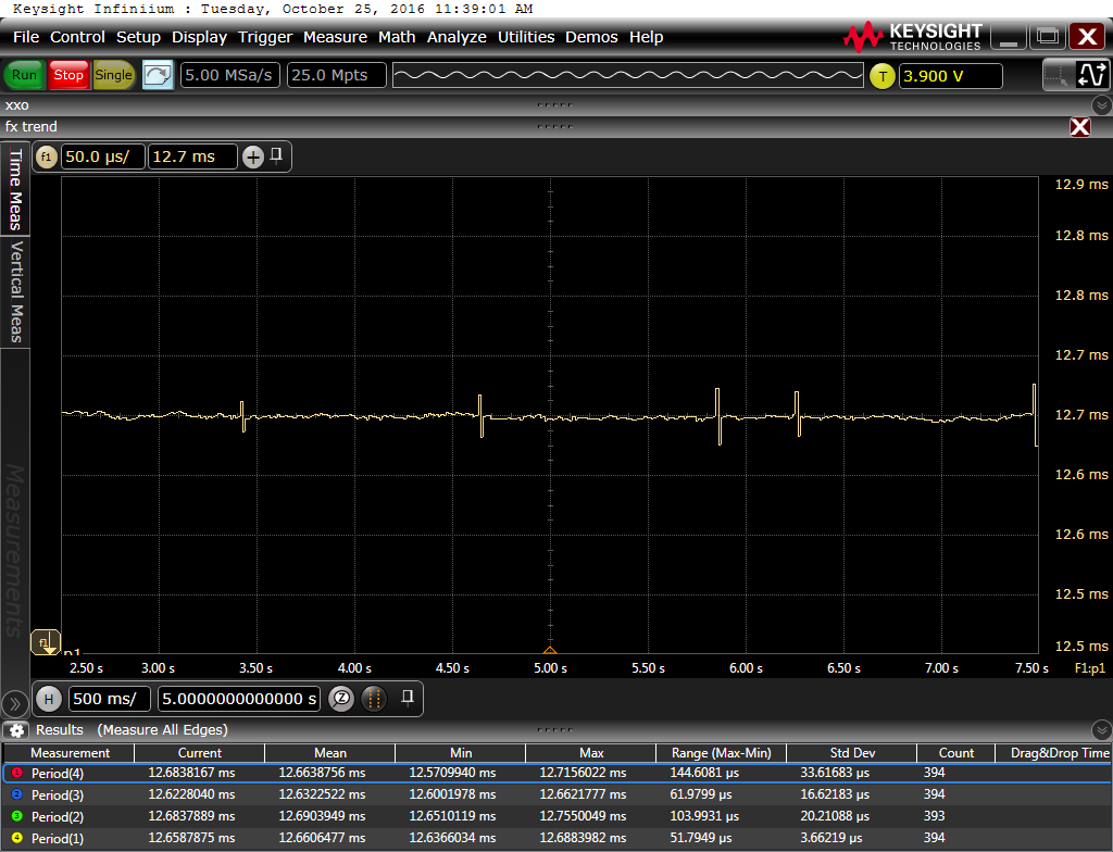 sync-clock-skew-progressive-mean-75-25-pitch12-c0-order1-5sec-1.png