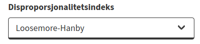 Disproporsjonalitetsindeks