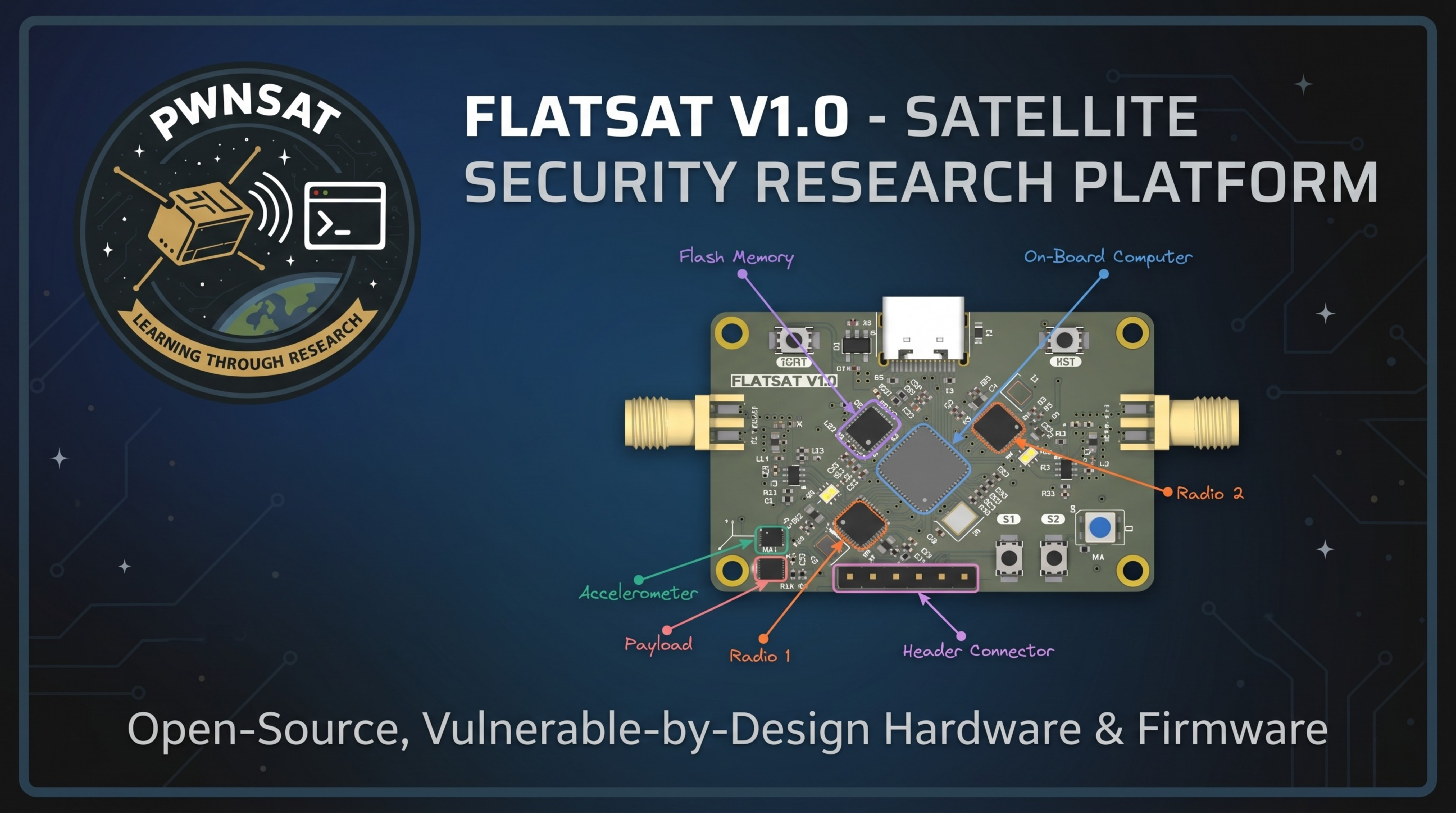 FlatSat Satellite Security Research Platform Banner