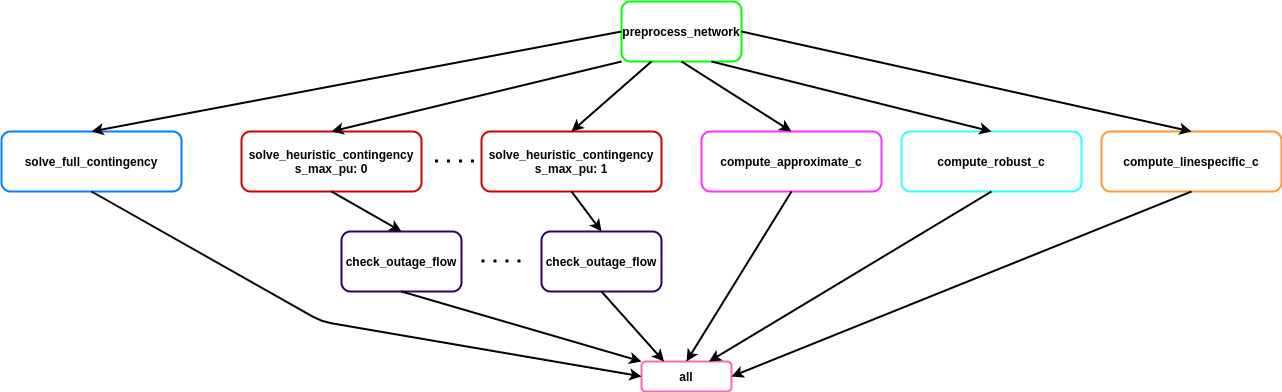 workflow.png