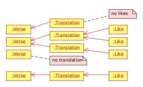 object_diagram_1.png