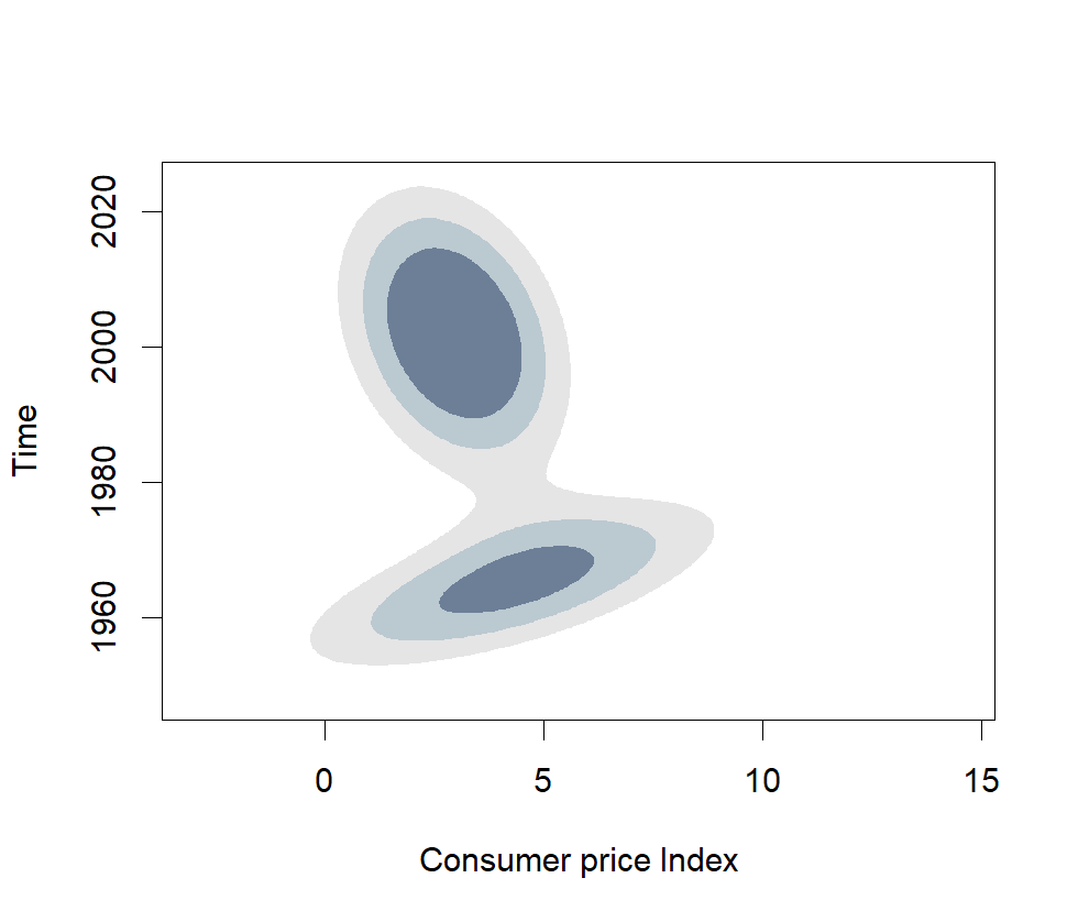 Density2.png