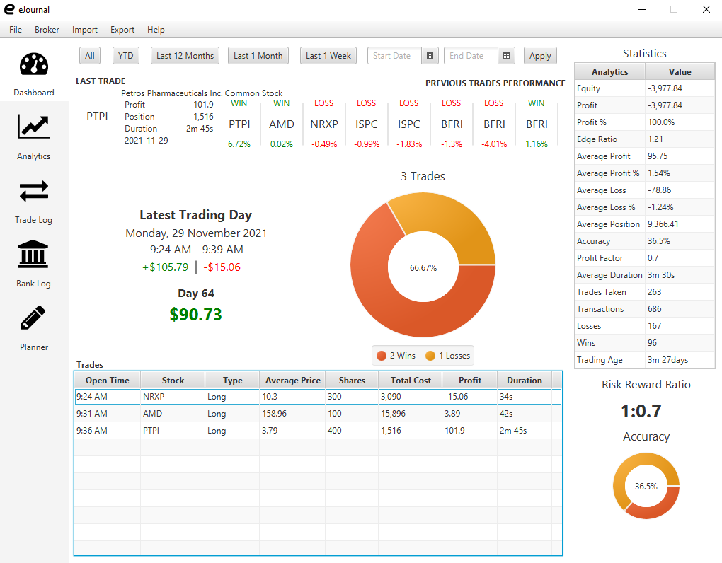 intraday-dashboard.PNG