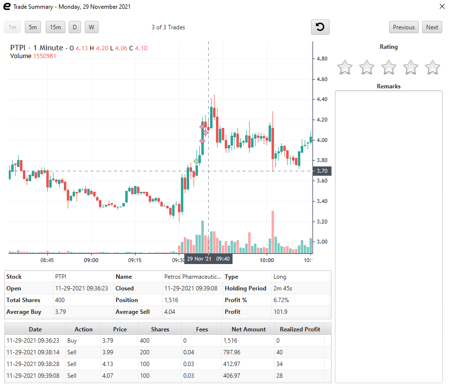 intraday-plot.PNG