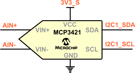 ADC-18b-Valente.png