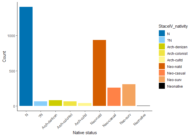 native_status.png