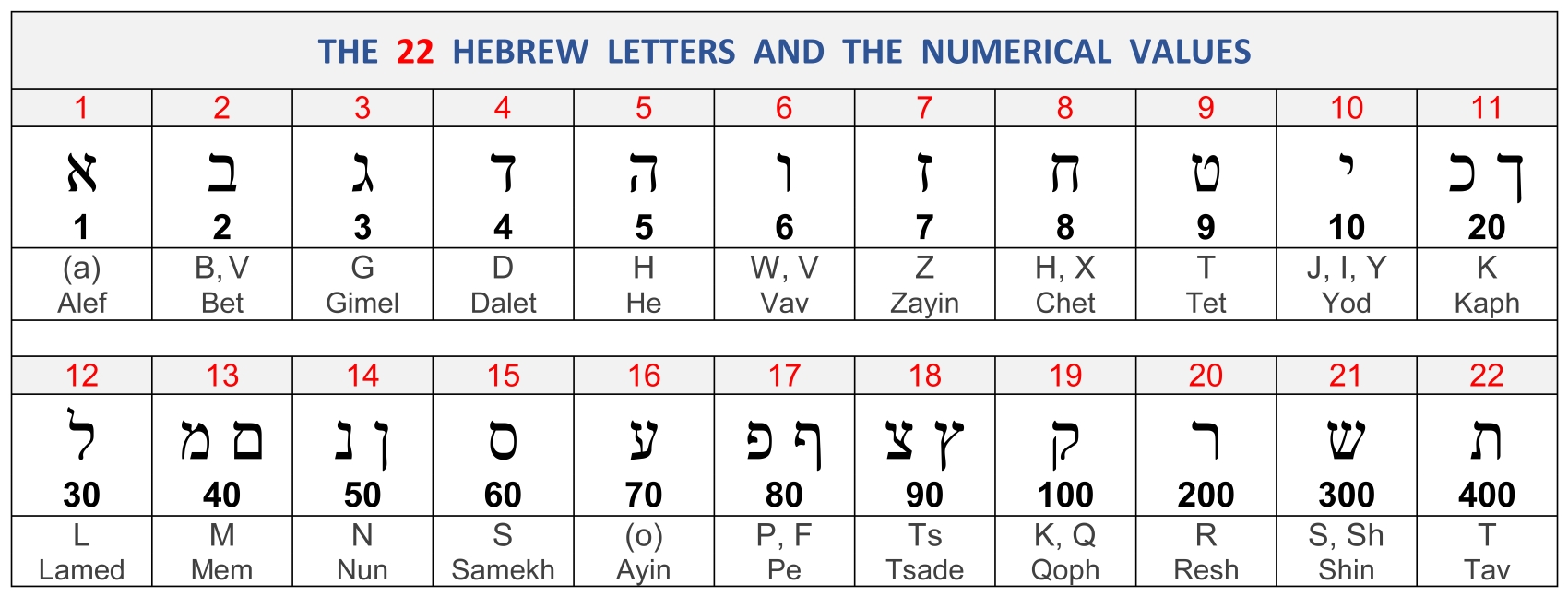 hebrew-alphabet.jpg