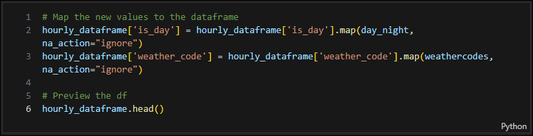 OpenMeteo_Mapping.png