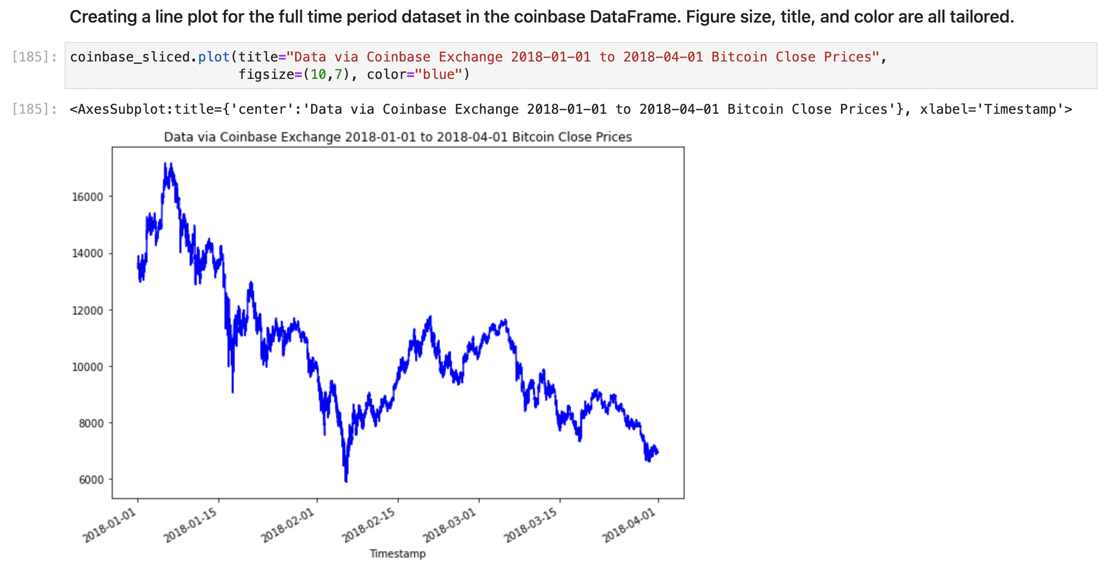 plotting_full_coinbase_dataset.png