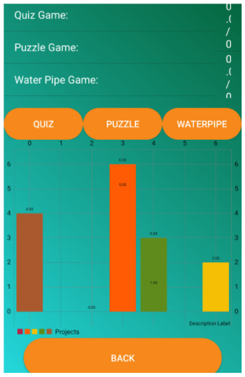 score-table.png