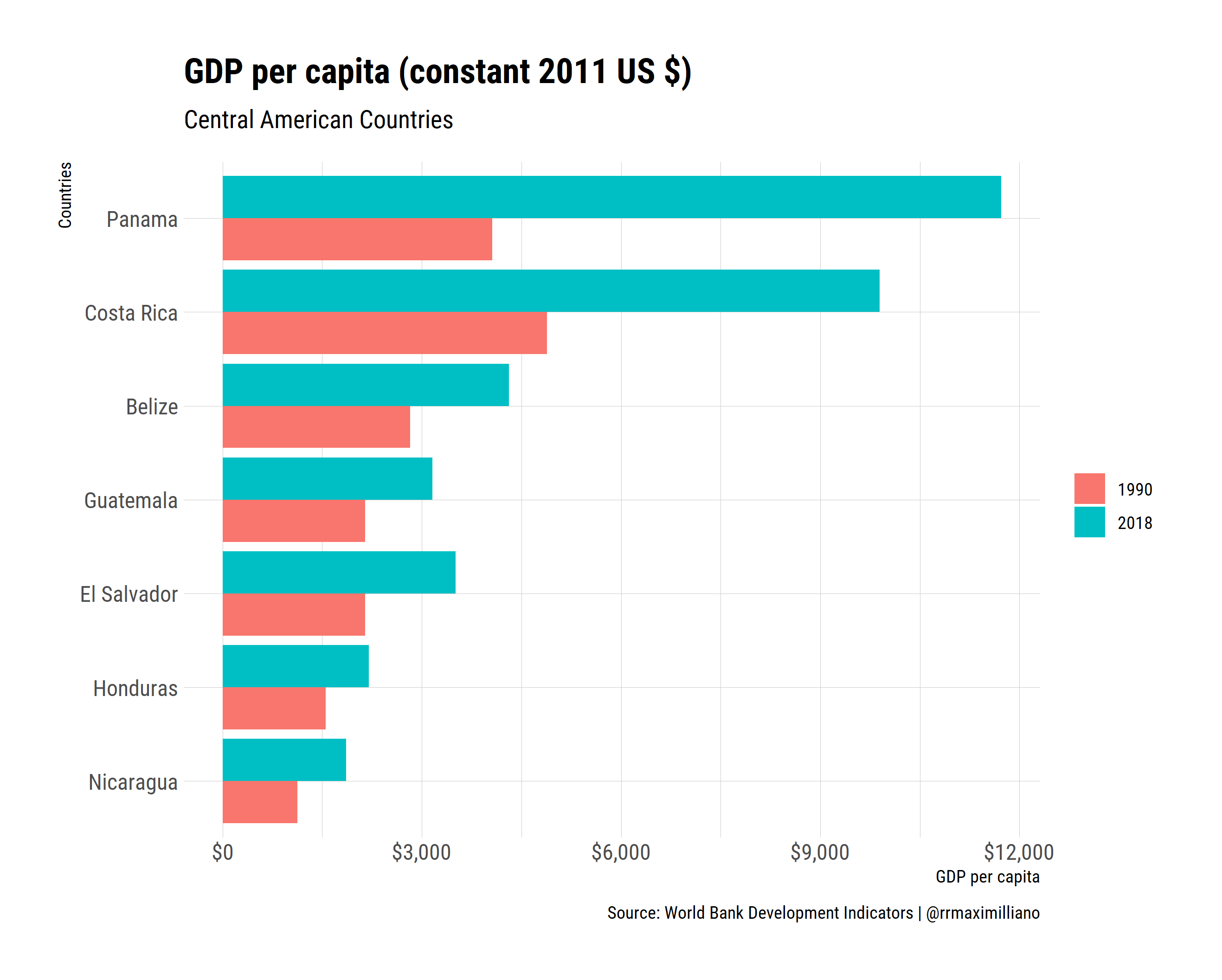 pib-ca-fixed.png