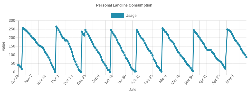 chart.png