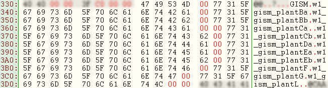 BINA String Table Example