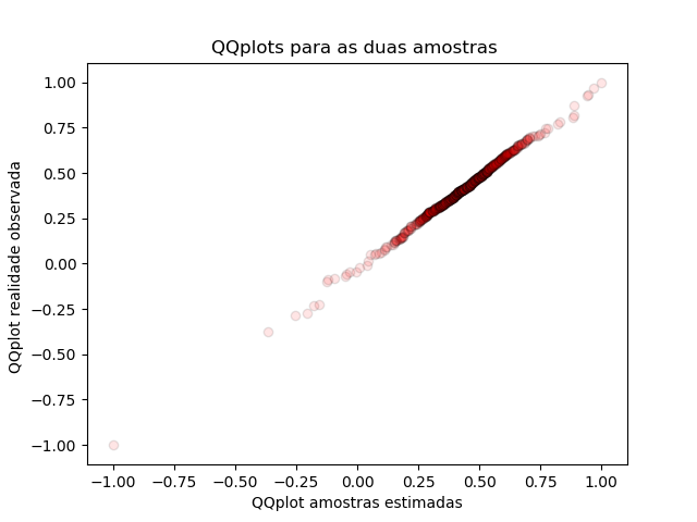 Figure_4-1_modelo04_in_sample_train_QQplots.png