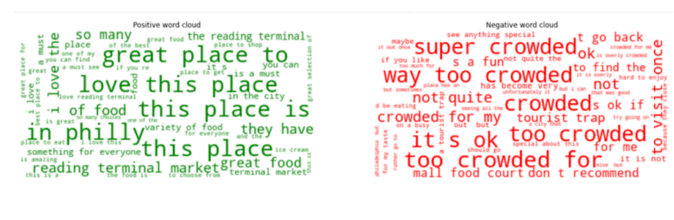 wordcloud.png