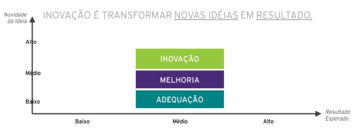 matriz-de-inovacao.jpg