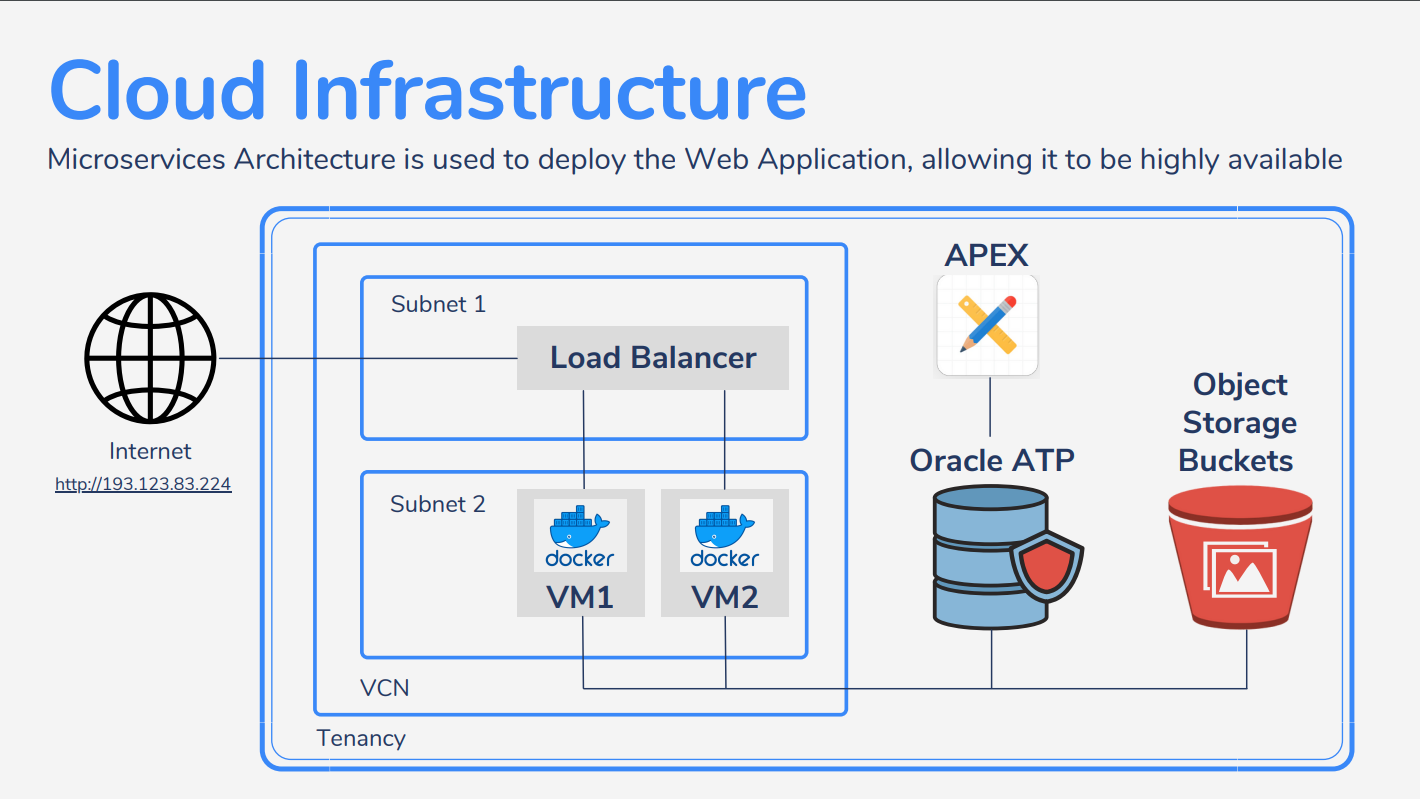 Oracle_Cloud.png