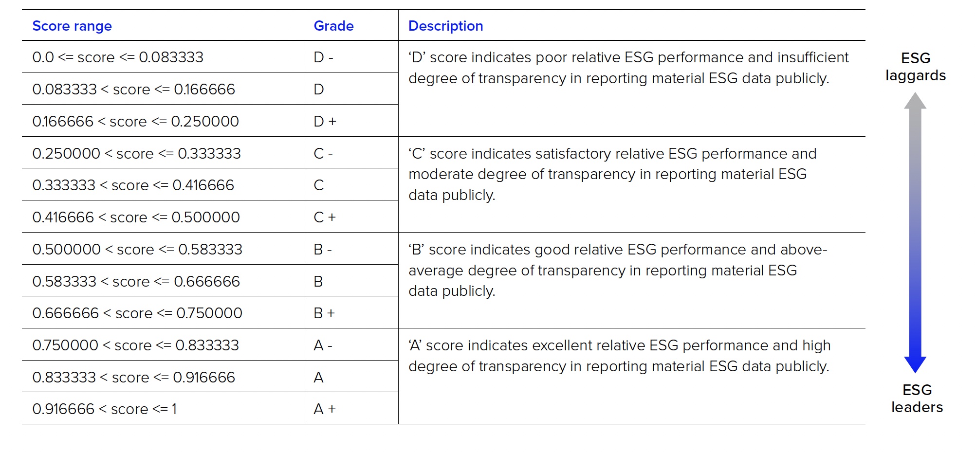 refinitiv_esg_ratings.jpg