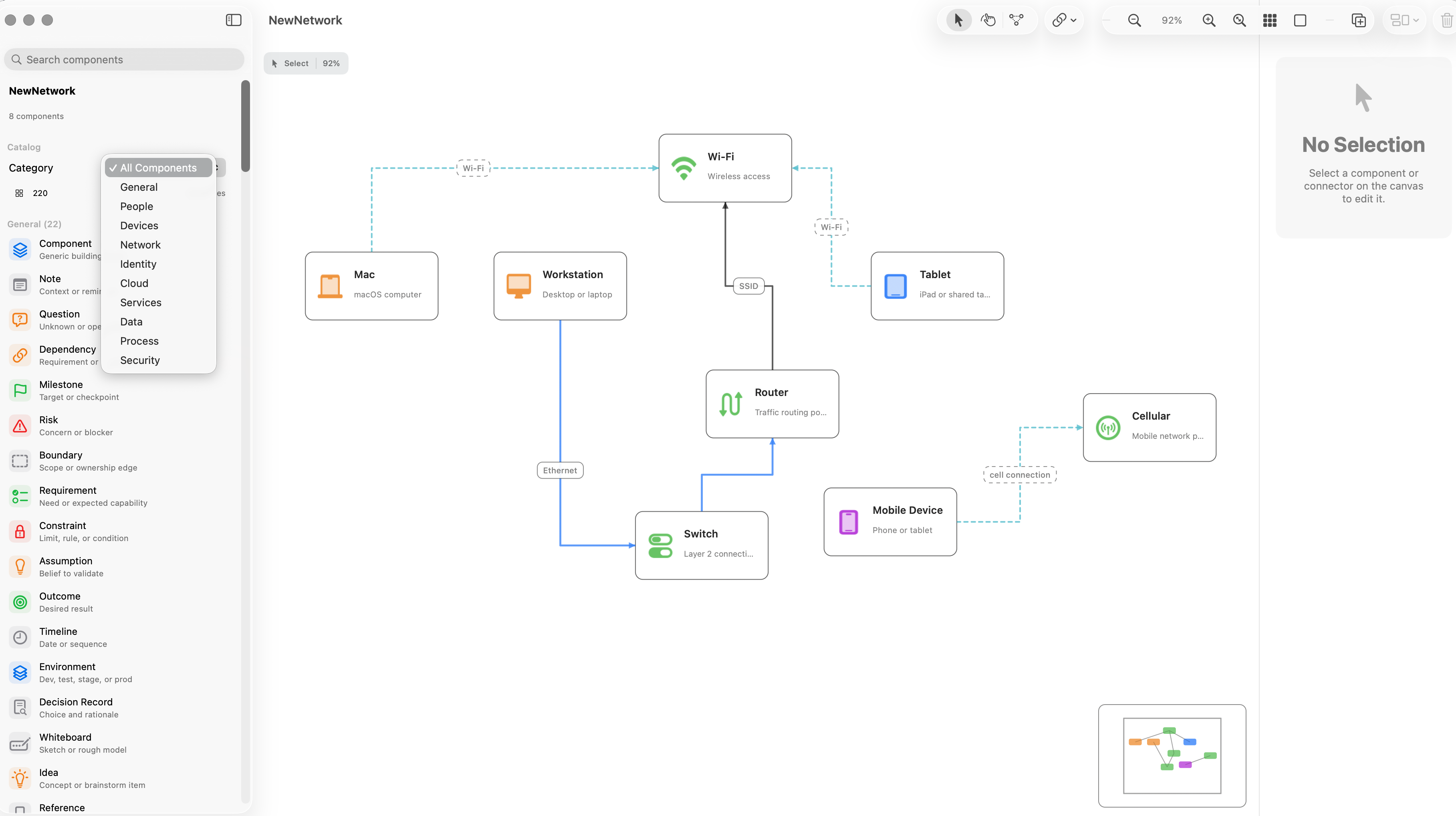 InfraCanvas canvas overview
