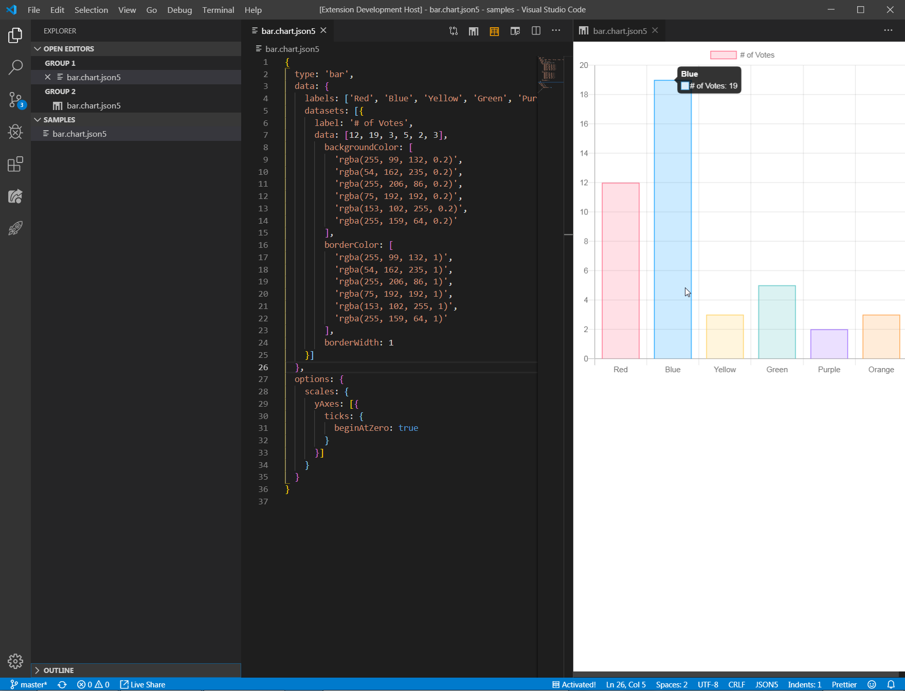 Chart.js Preview
