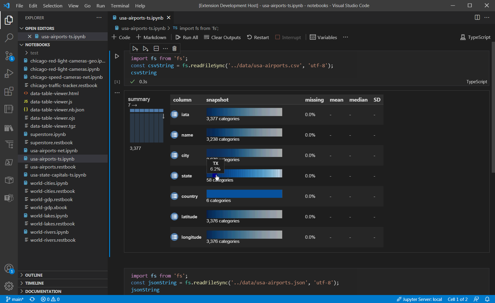 Data Summary 📊 Renderer View