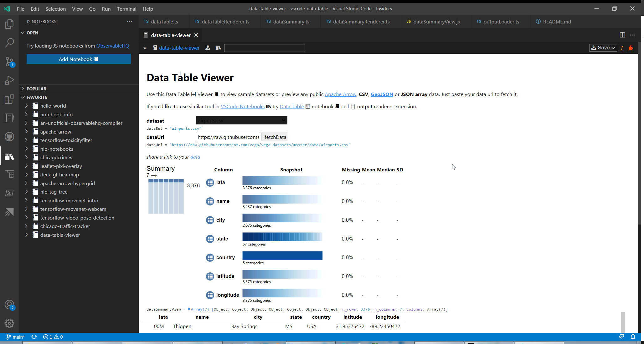 Observable JS Data Table 🈸 Viewer 📓 Inspector 🕵️