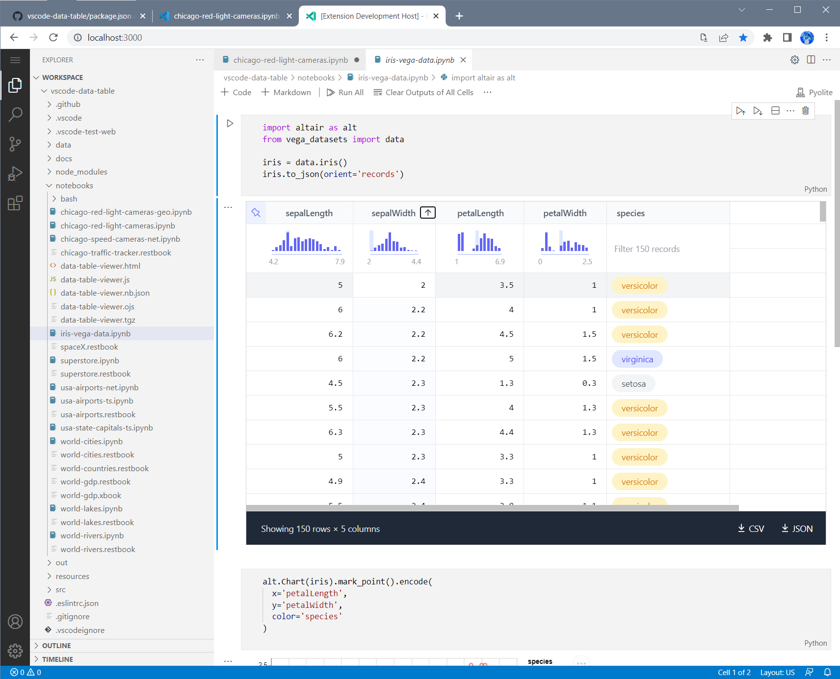 Flat Data Grid 中 in browser