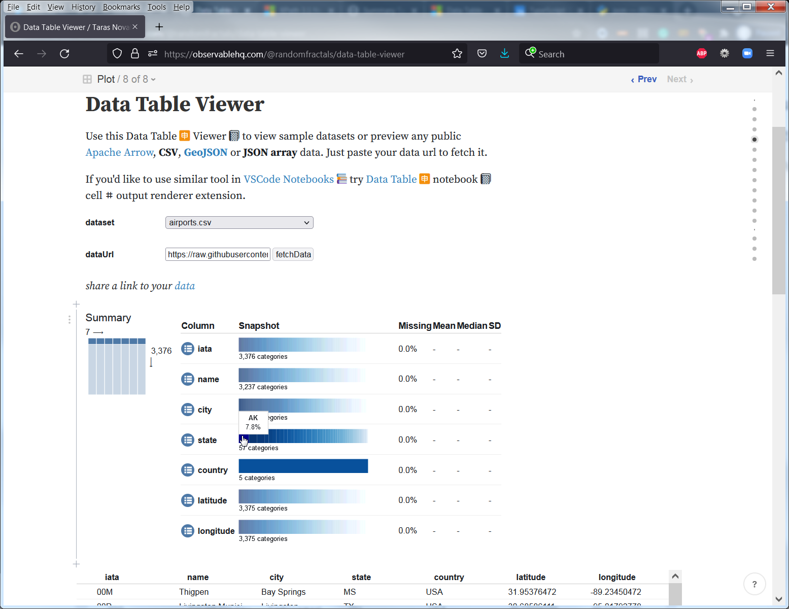 Observable Data Table 🈸 Viewer 📓