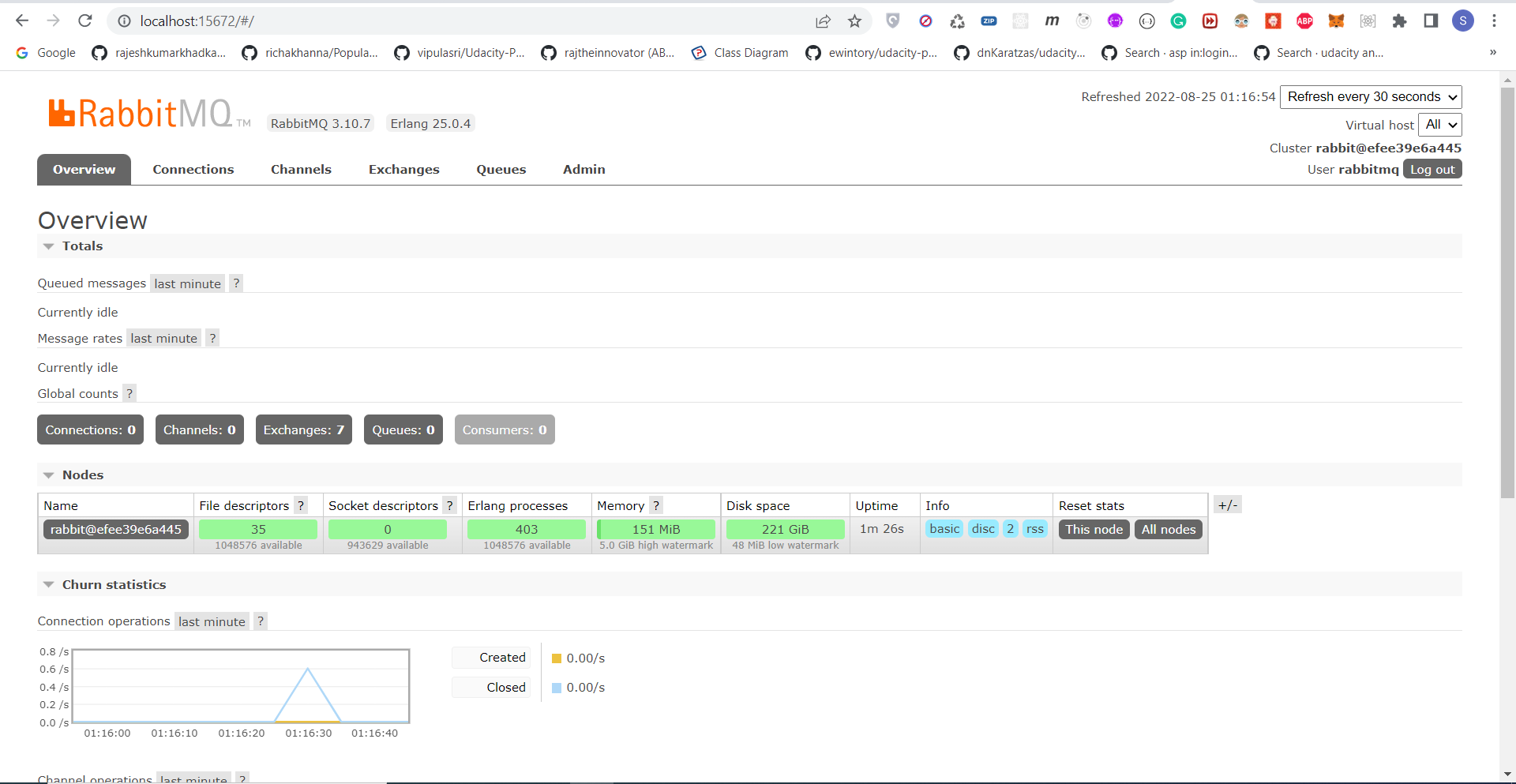 rabbitmq_1.PNG