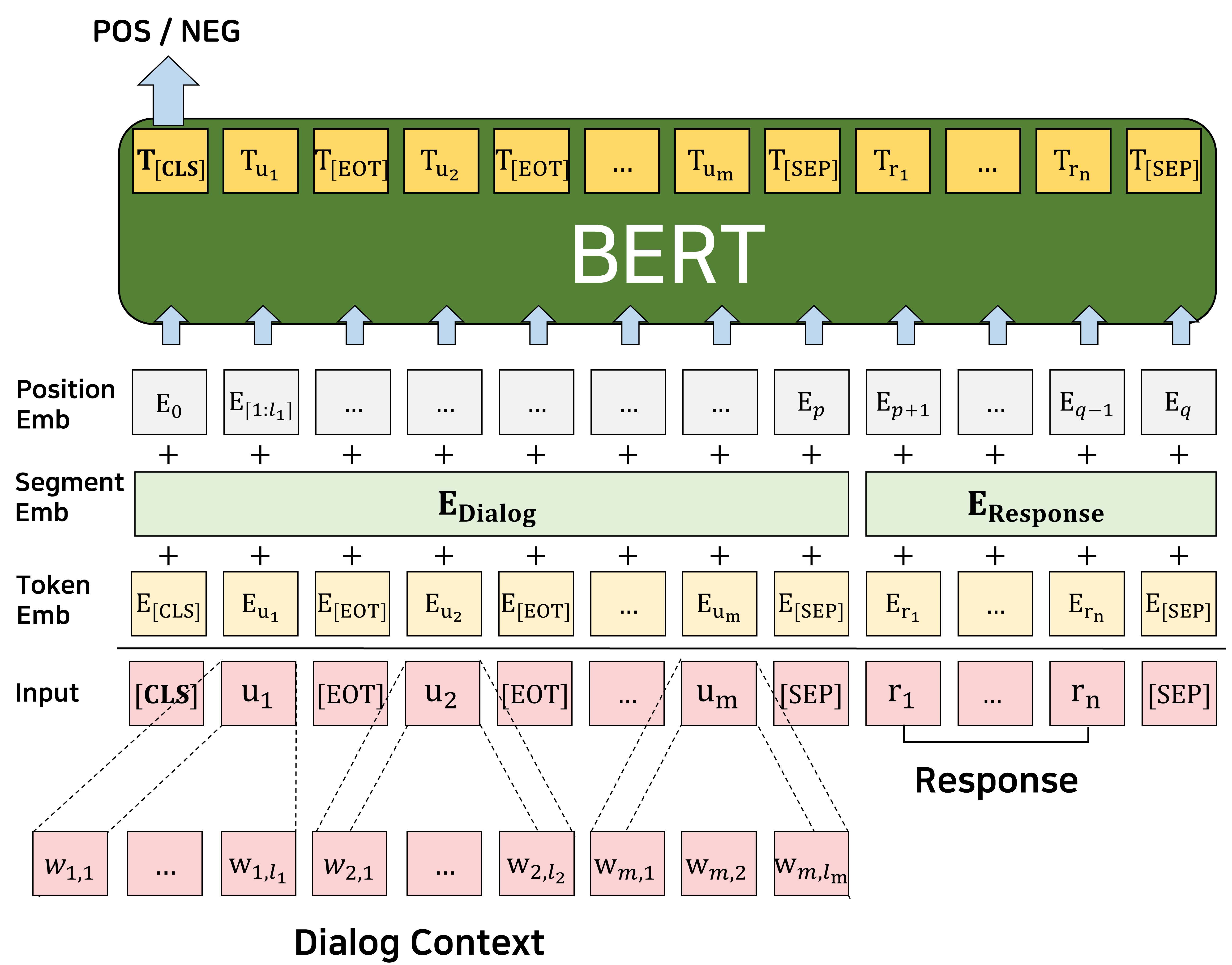 model_overview.jpg