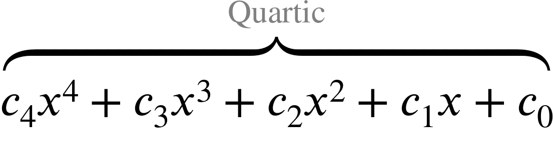Quartic_Function.png