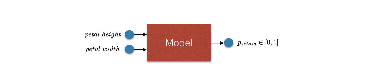 Model_Schematic.png