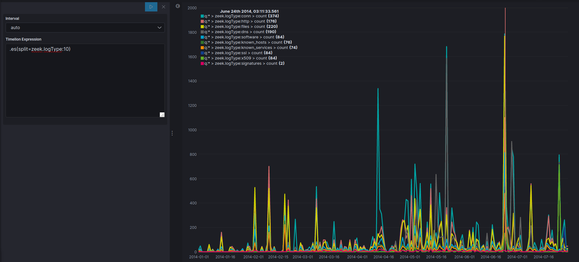 kibana_timelion.png