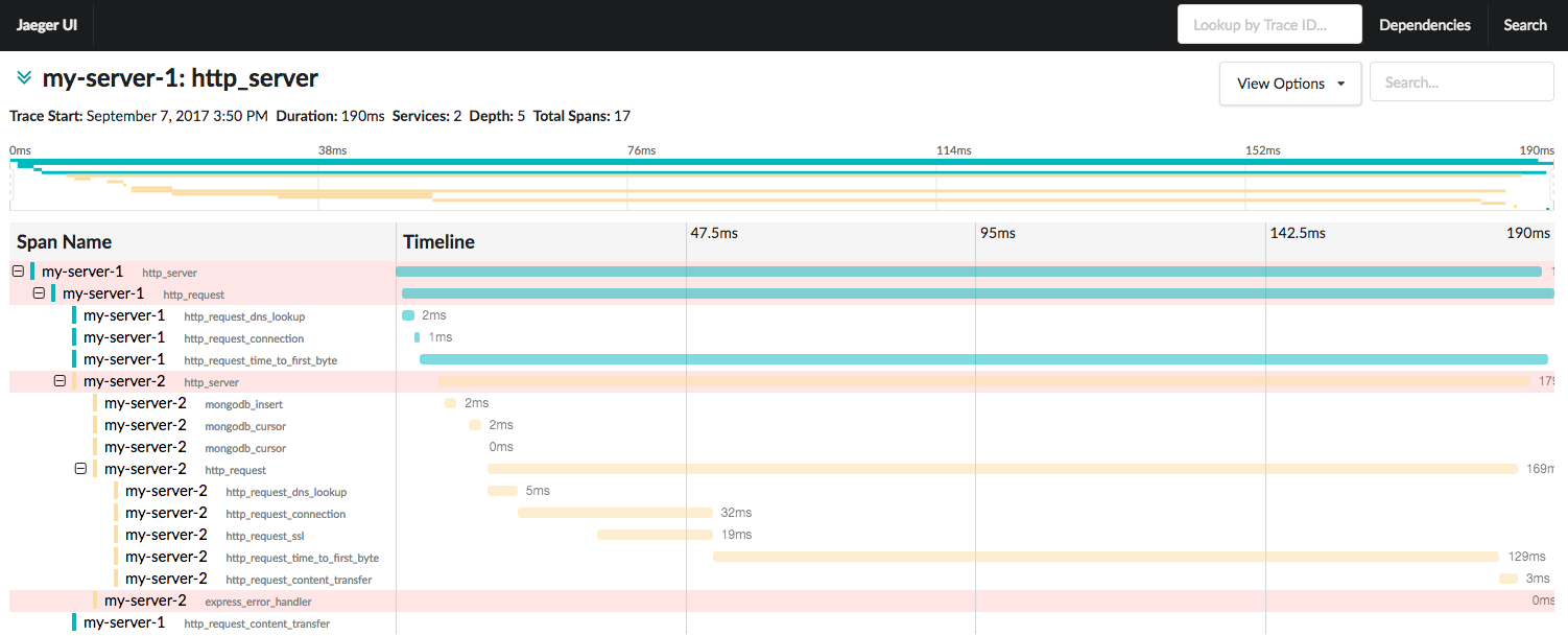 distributed_tracing.png