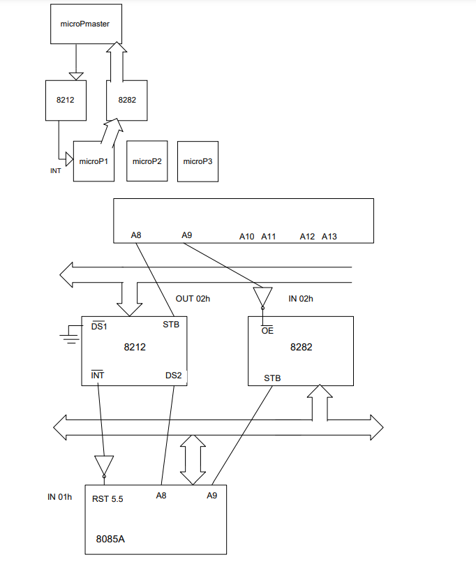 Diagram 11.1.png