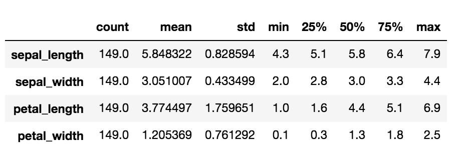 table.png