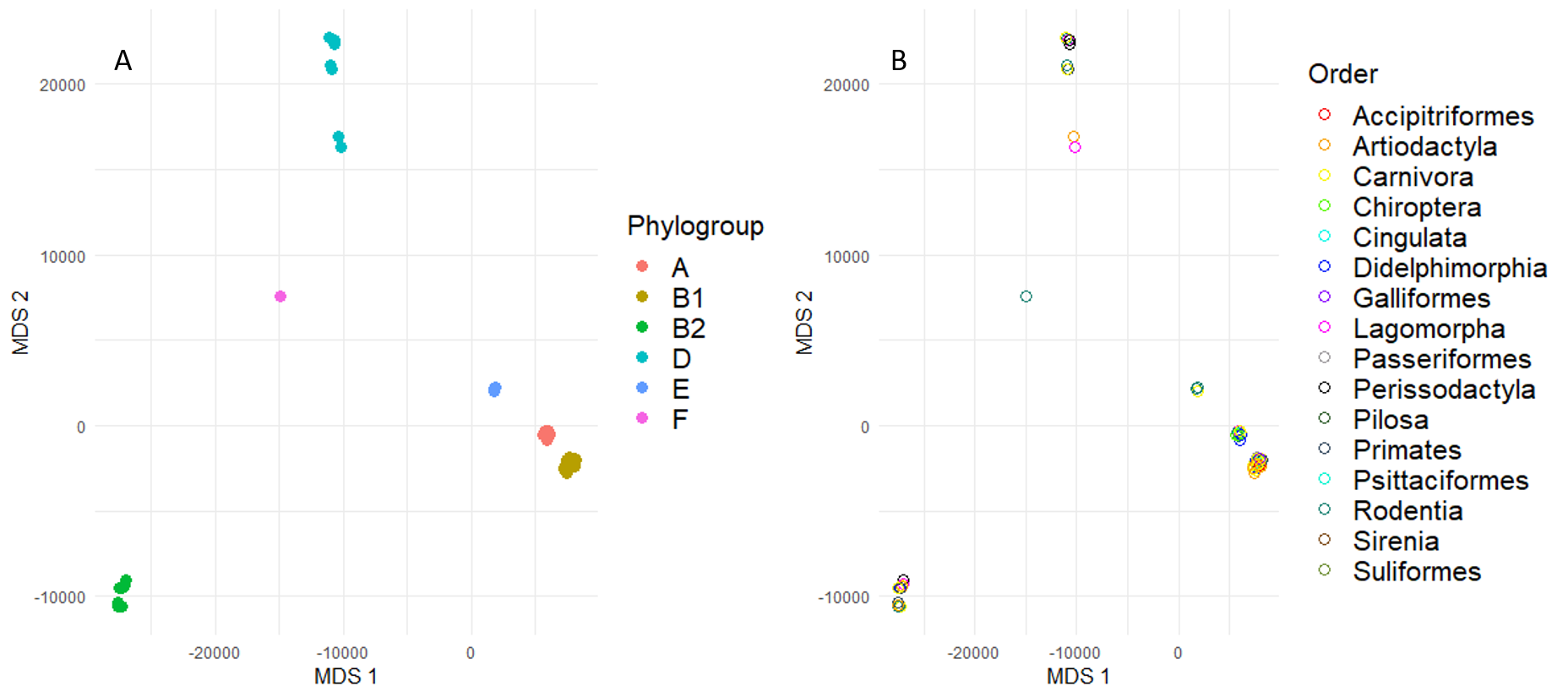 supplementary figure 1.png