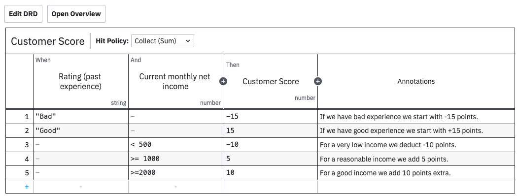 customer-score-table.png