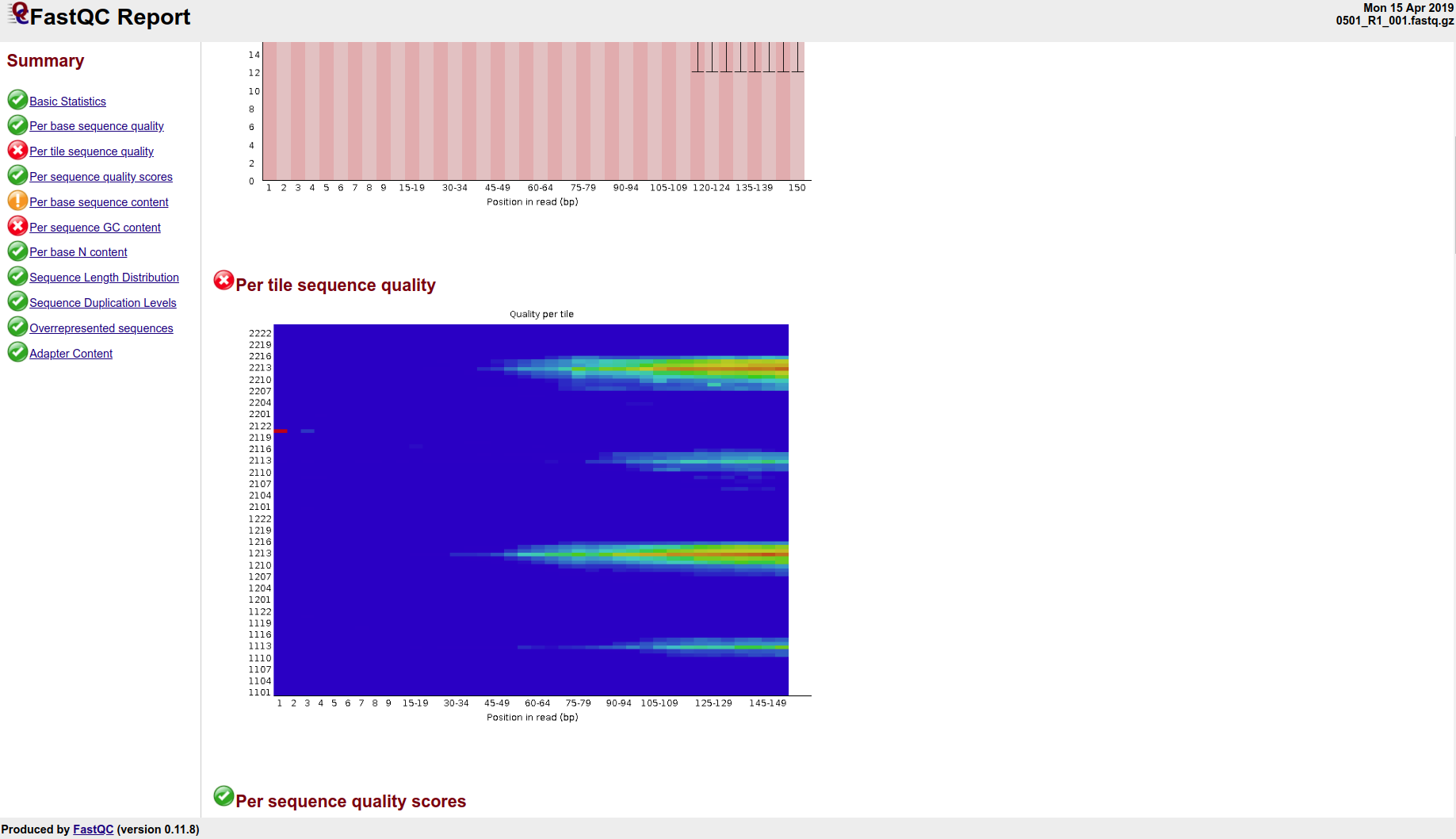 Screenshot of failed FastQC Per Tile Sequence Quality graph