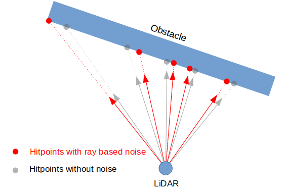 Angular_ray_3.png