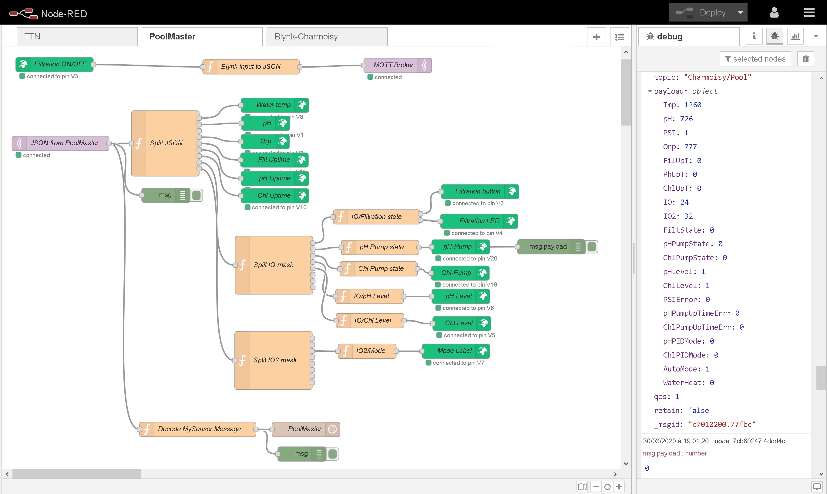 NodeRed-to-Blynk.jpg