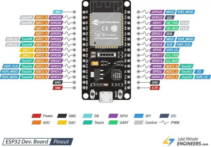 ESP32.jpeg